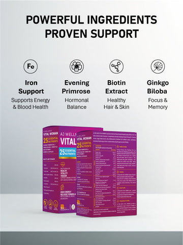 AJ Wellness Vitalwoman - Feel Balanced. Feel Strong. Every Day