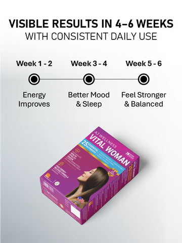 AJ Wellness Vitalwoman - Feel Balanced. Feel Strong. Every Day