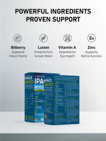 AJ wellness iPace - Daily Support for Healthy Eyes
